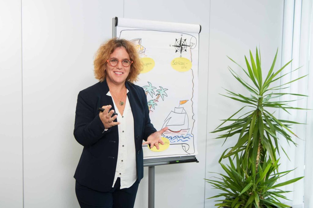 Akademie Hidden Leader